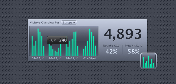 FINANCE ANALYTICS WIDGET 